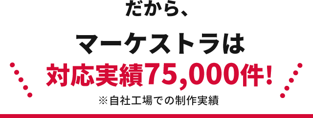 だから、マーケストラは製作実績75,000件!※自社工場での製作実績